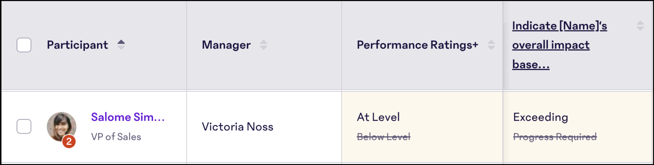 PerformanceRatingCalibration.png