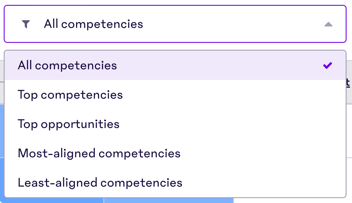 BSR-Results-Competencies-Sort-Options.png