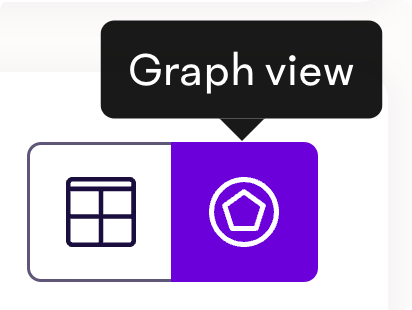 BSR-Results-Competencies-Graph-View.png