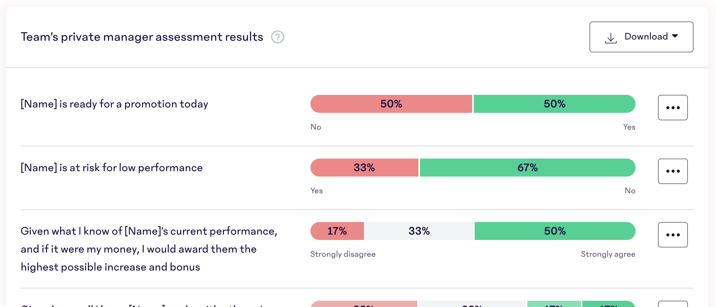 BSR-Results-Summary-PMA.png