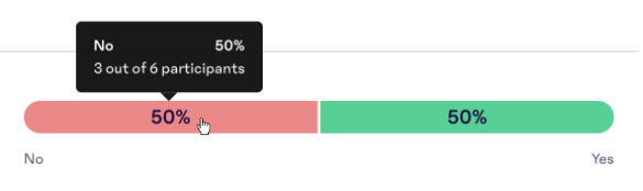 BSR-results-summary-PMA-hover.png