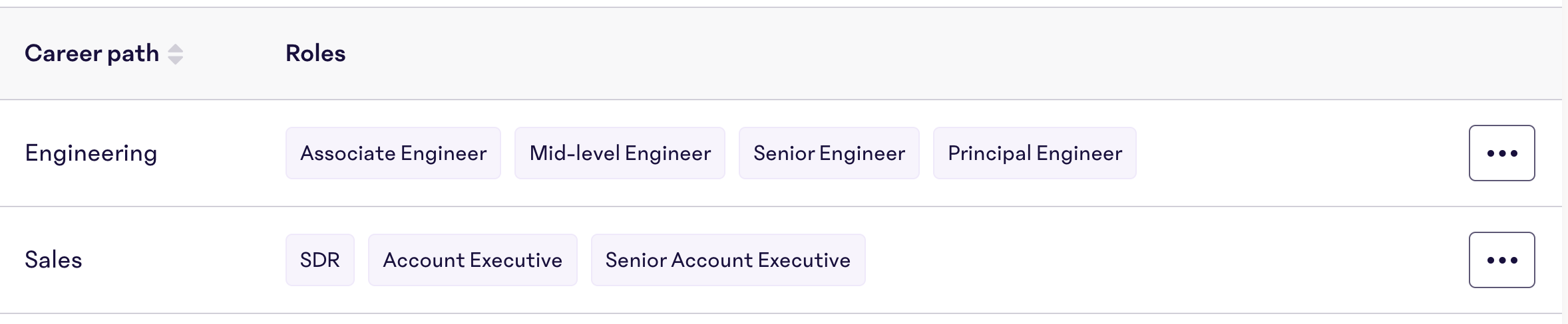 Career-Paths-Roles.png
