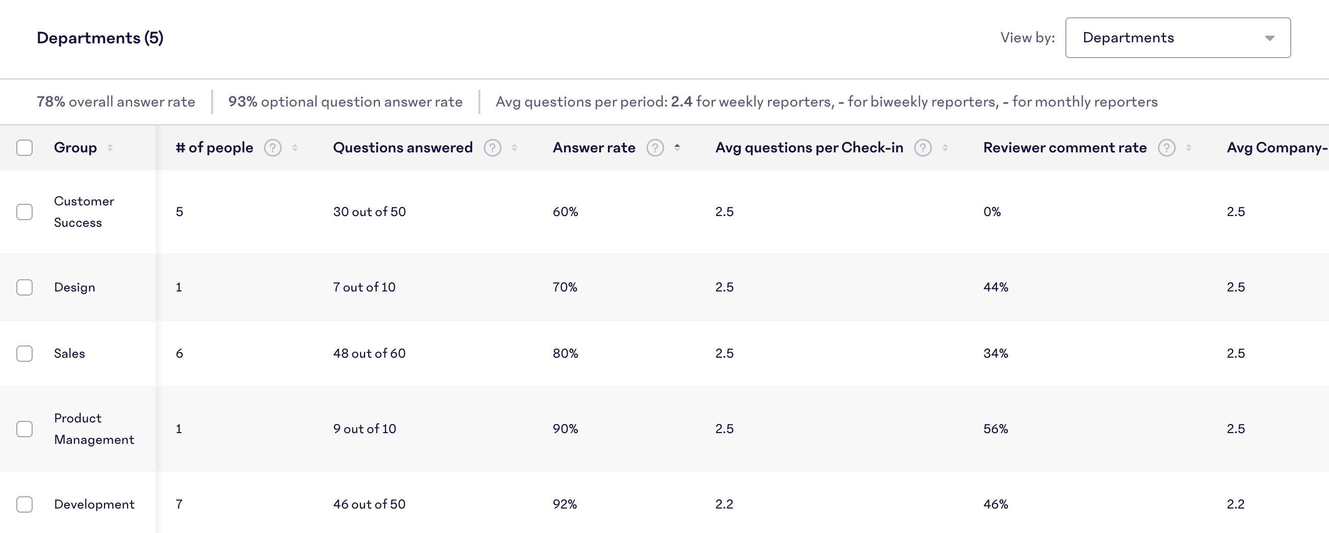 Metrics-Table.png