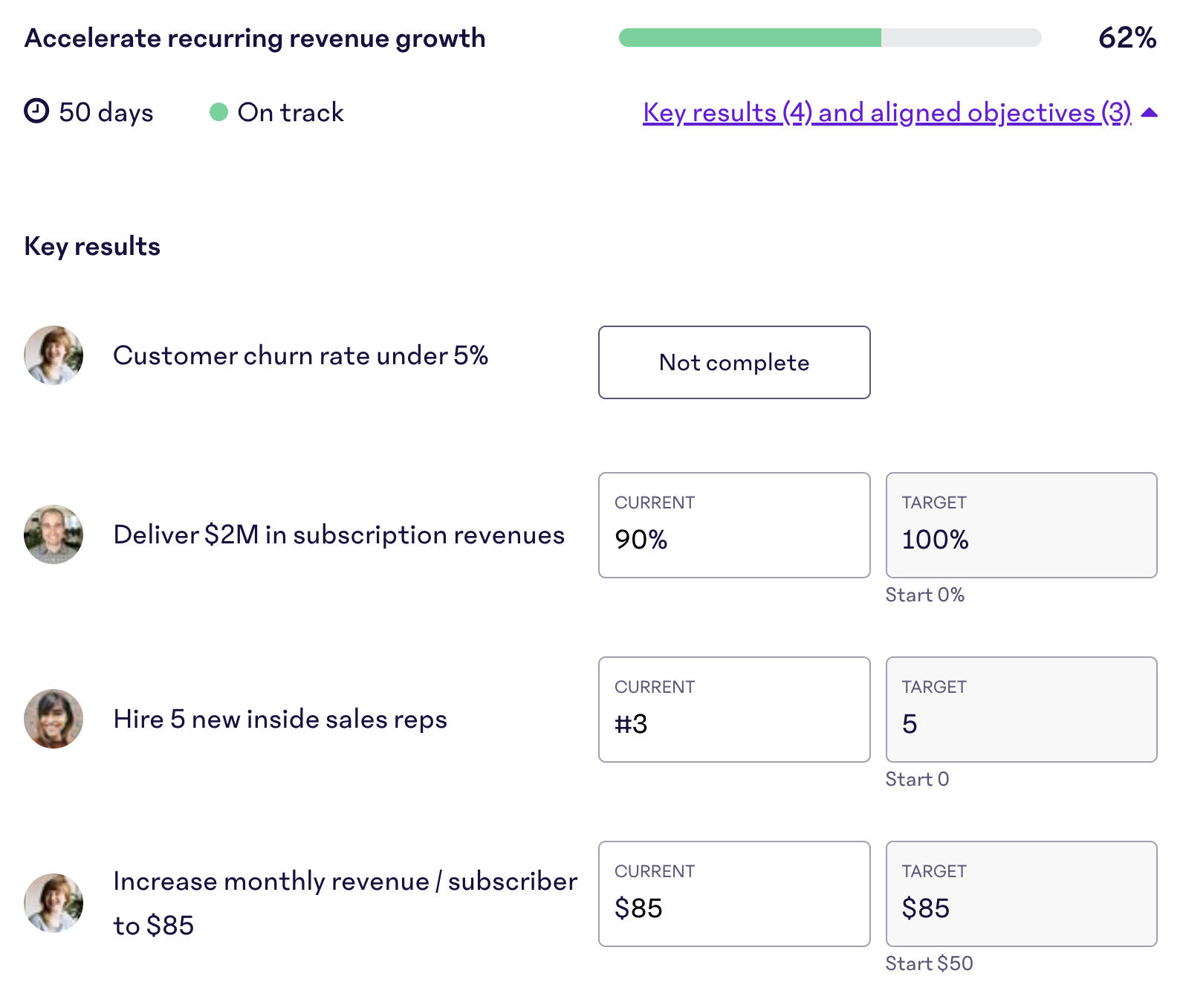 Key-Results-Checkins.png