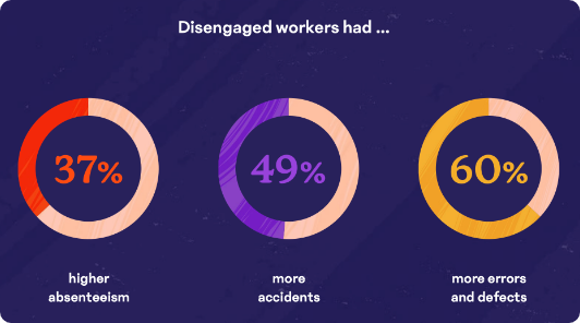 Colleague Vs. Coworker - Zippia