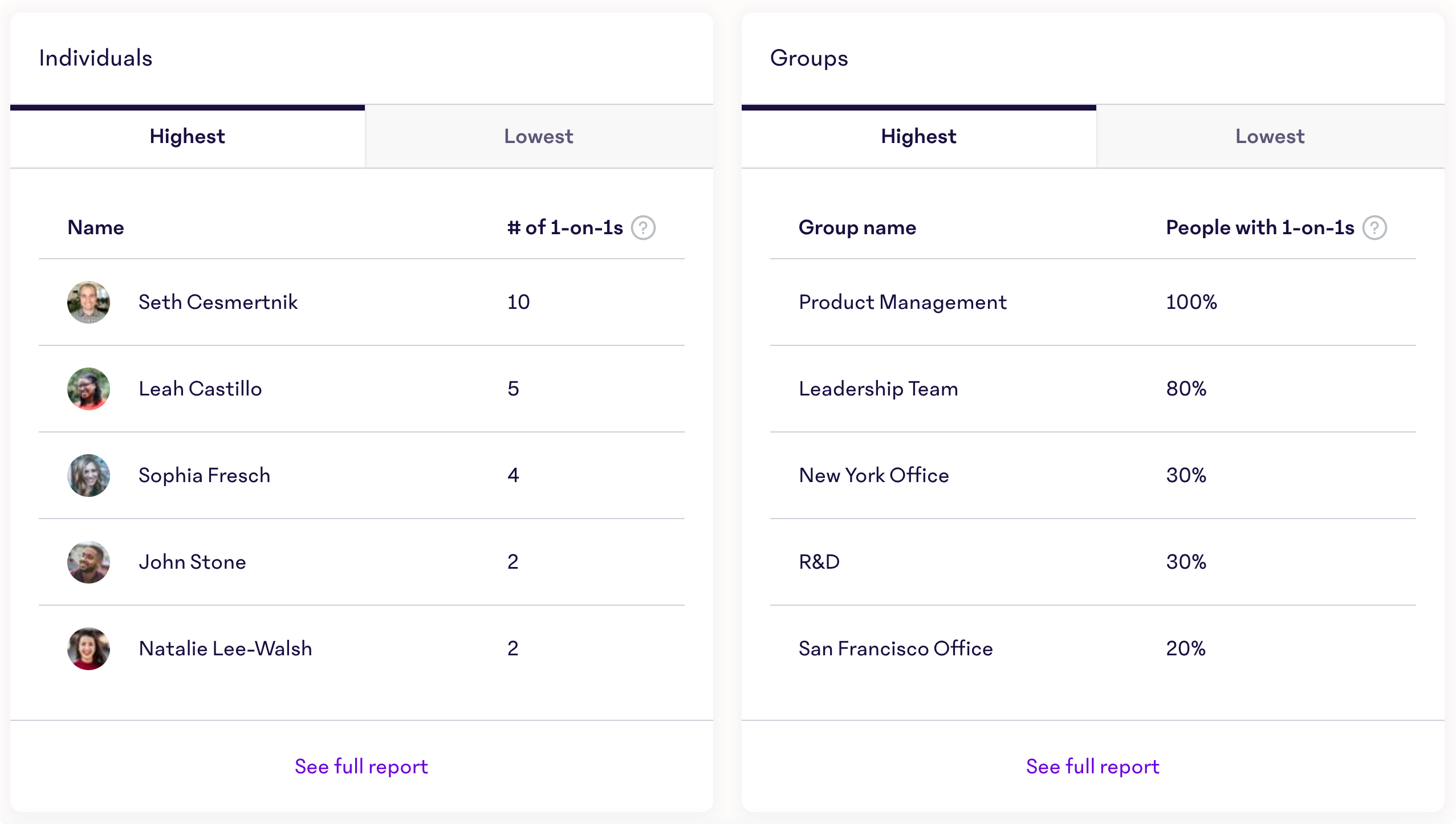 Individual-Group-Metrics.png