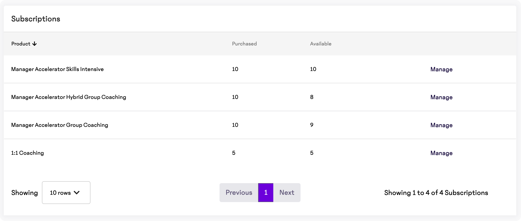 Subscriptions-Table.png