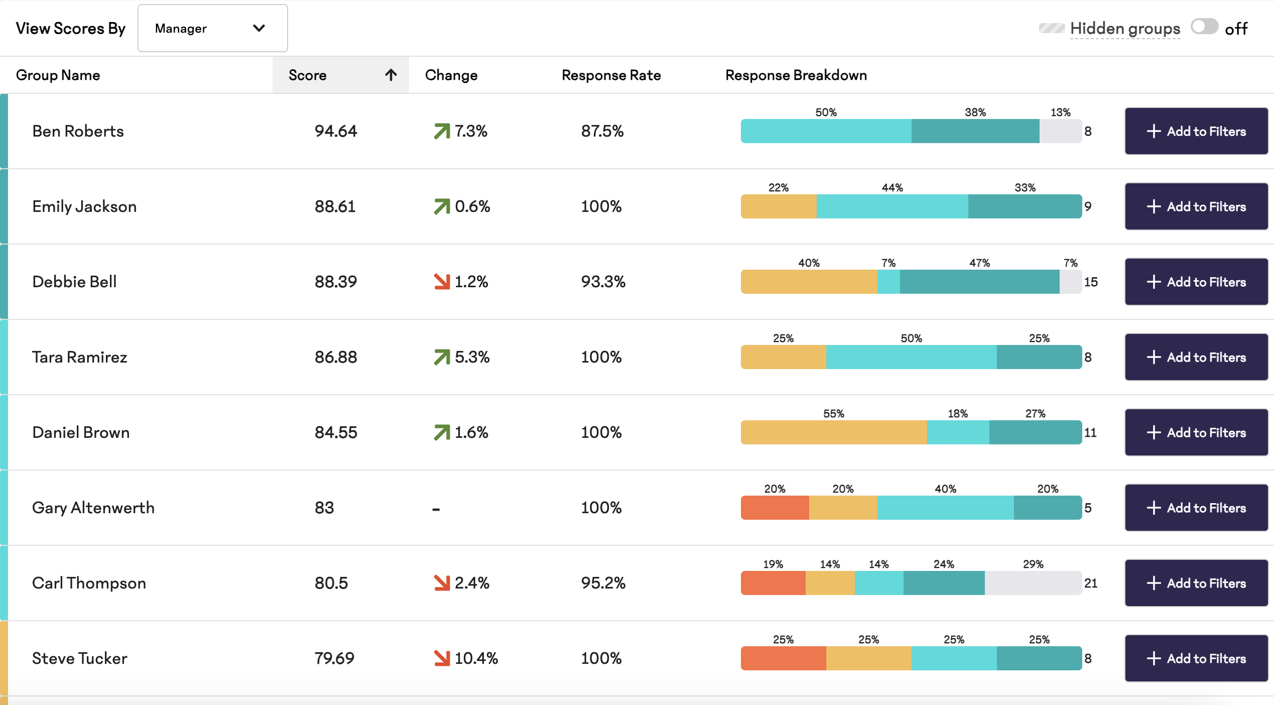 View-Scores-By.png