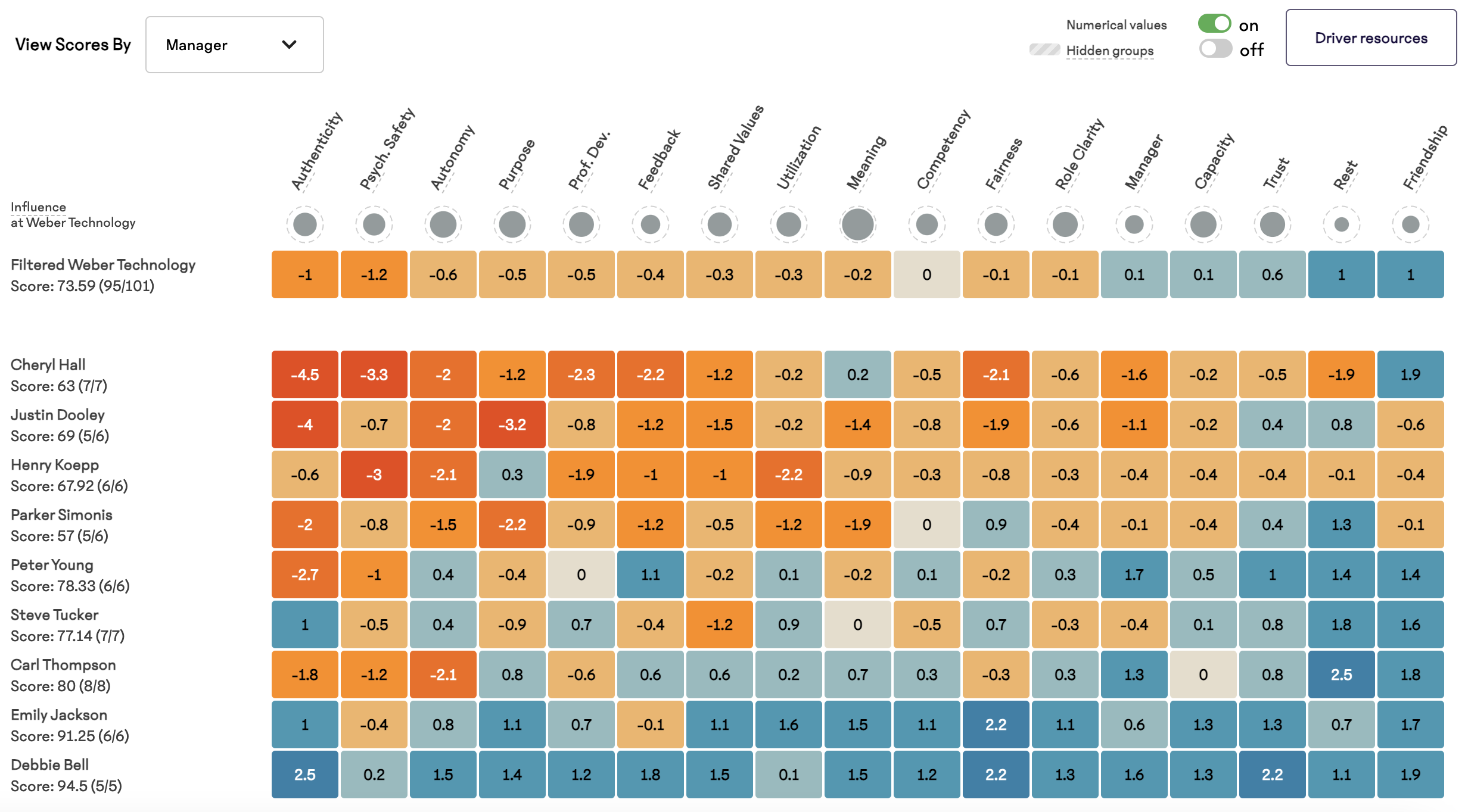 Heatmap.png