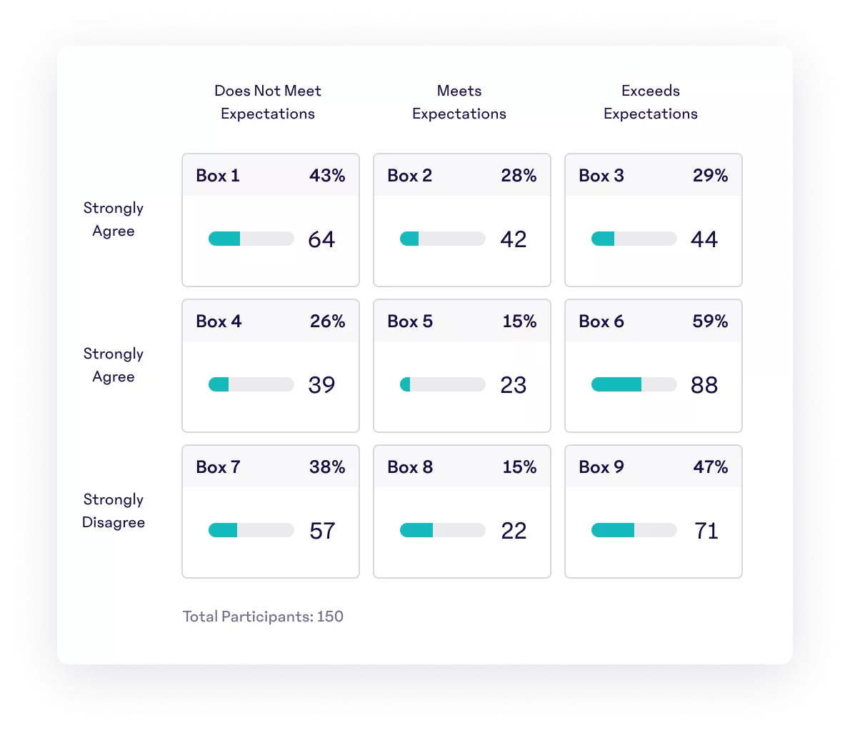 perform-overview-reporting@2xea81.jpg