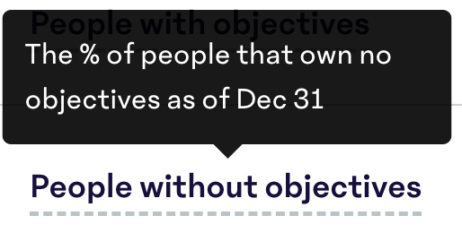 Objectives-Metric-Hover.png