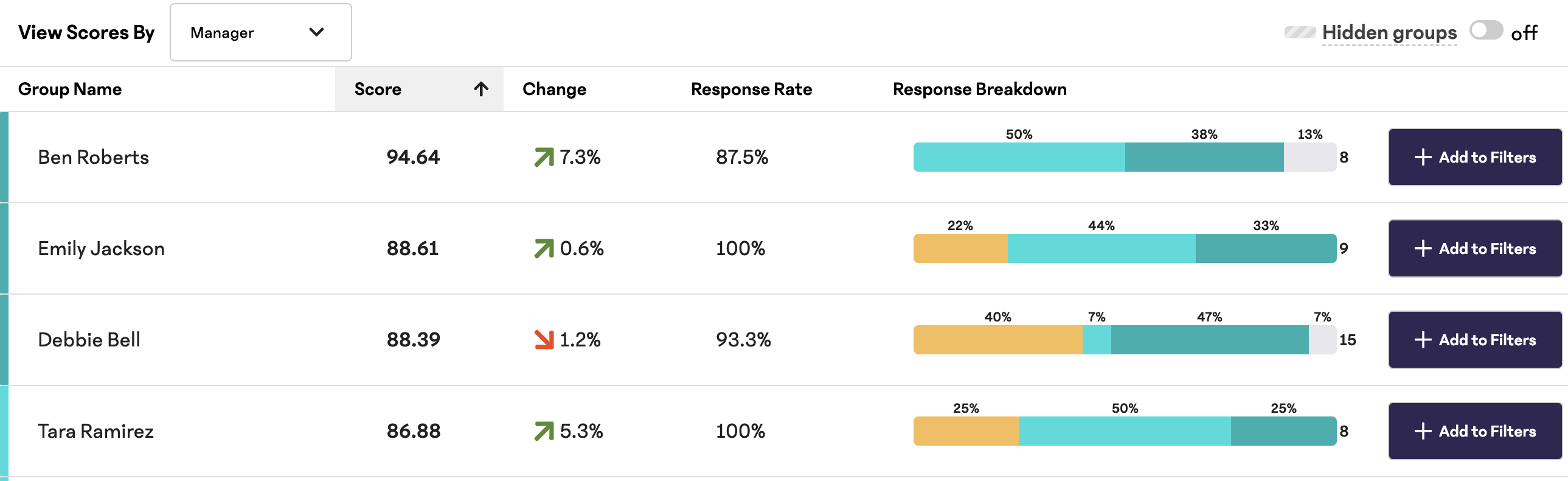 View-Scores-By.png