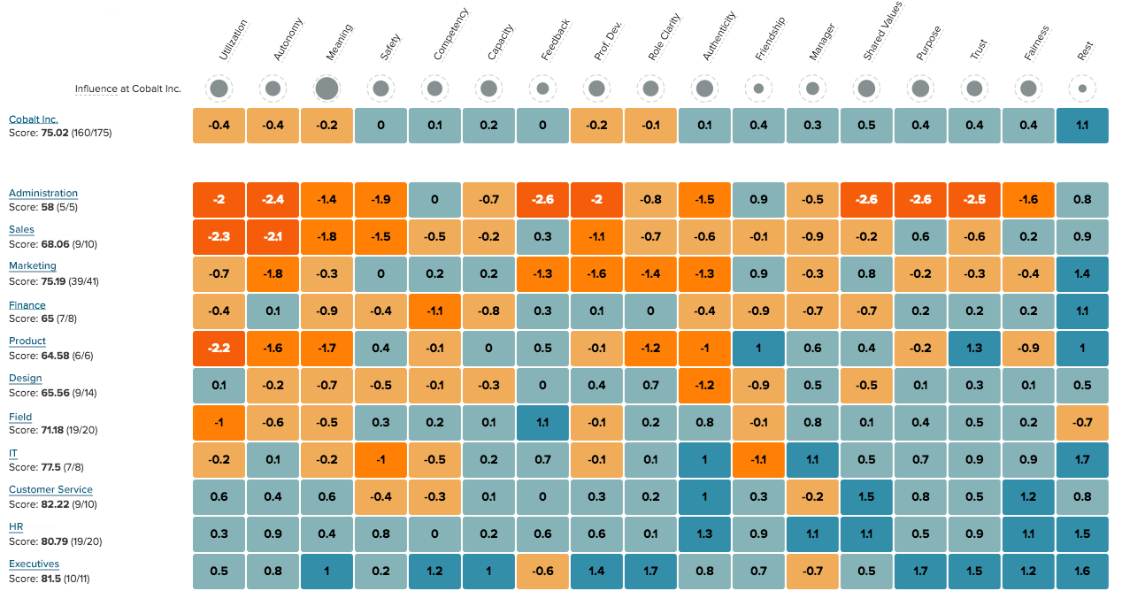 Analyze Heatmap.png