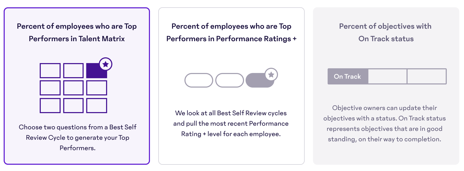 Select-Performance-Metric.png