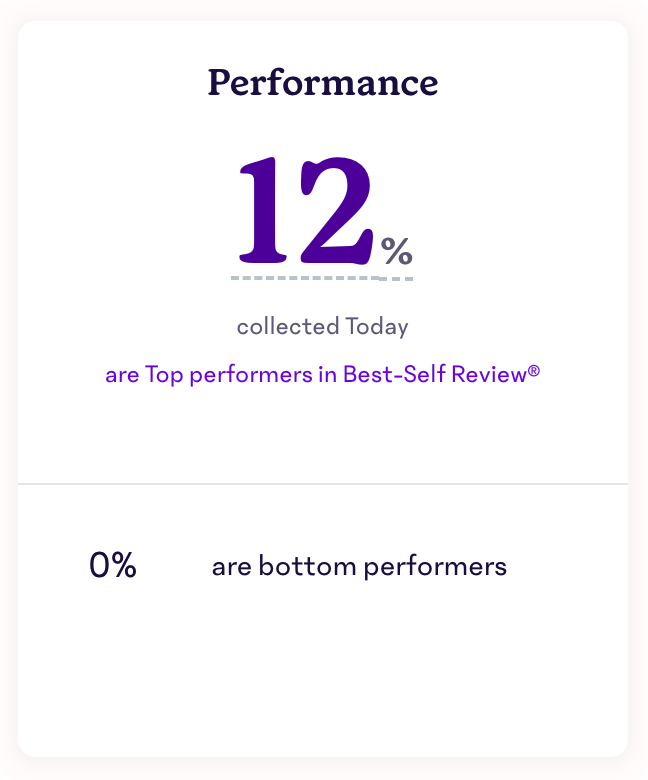 Performance-Scorecard.png