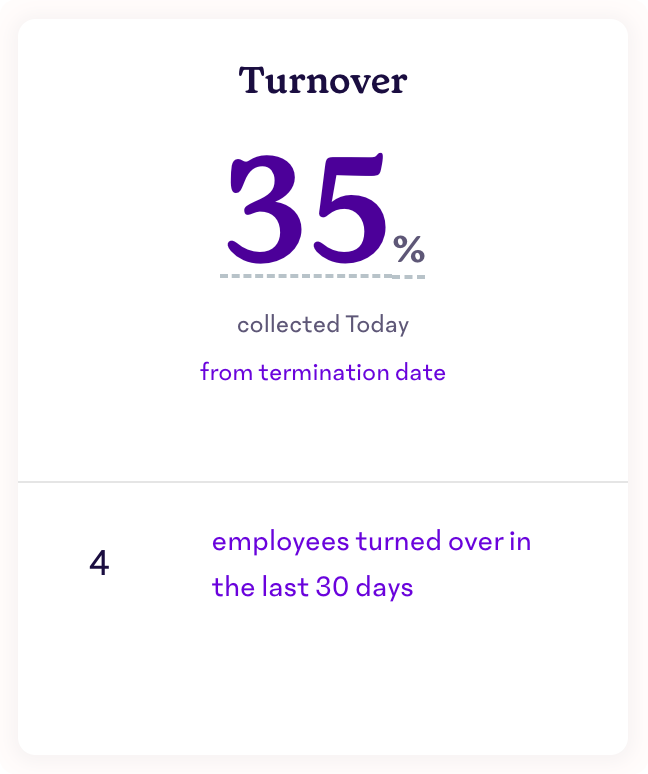 Turnover-Scorecard.png