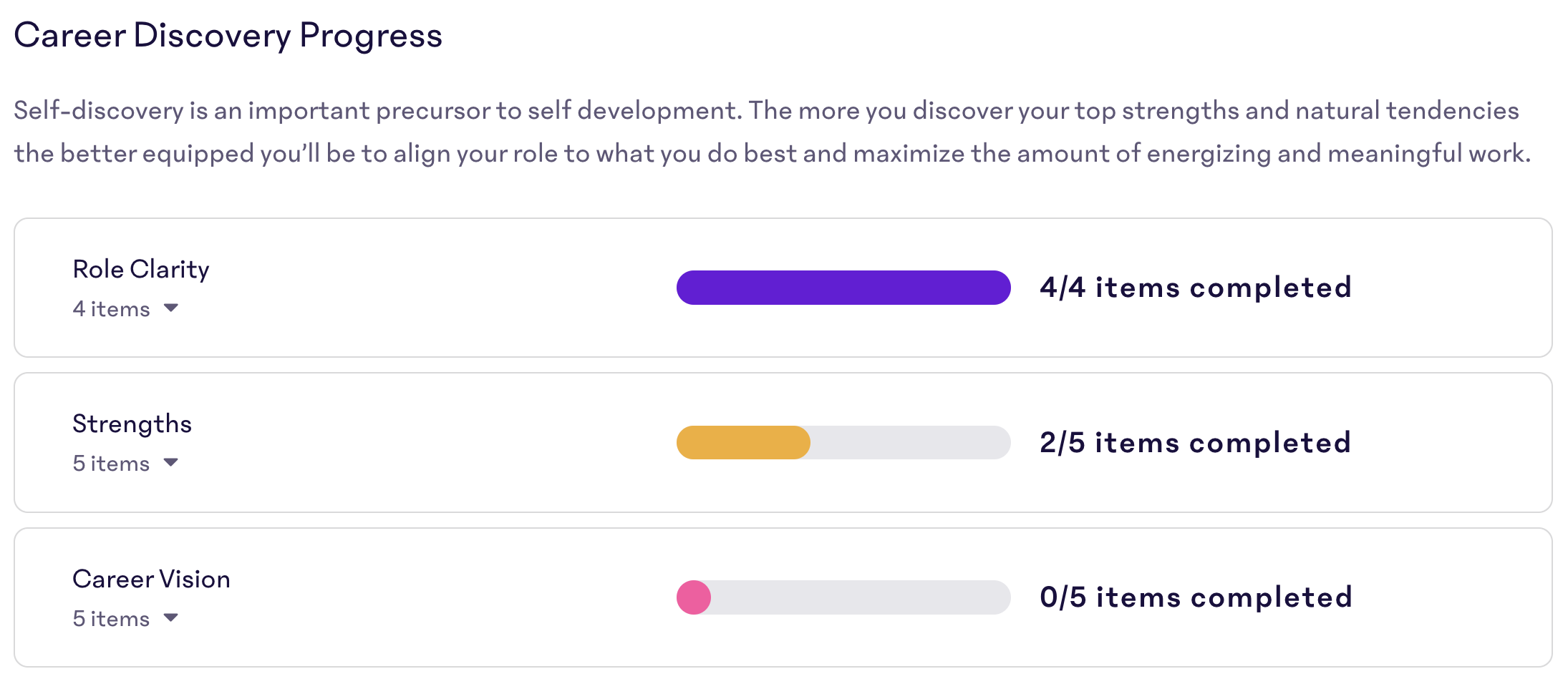 Career-Discovery-Progress.png