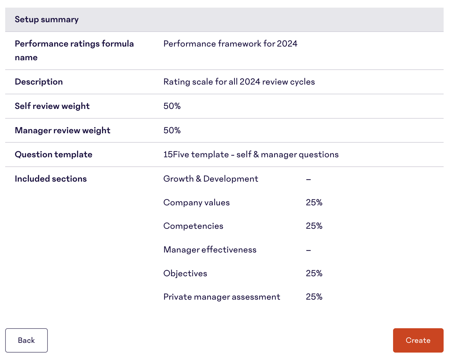 Setup-Summary-Performance-Ratings-Formula.png