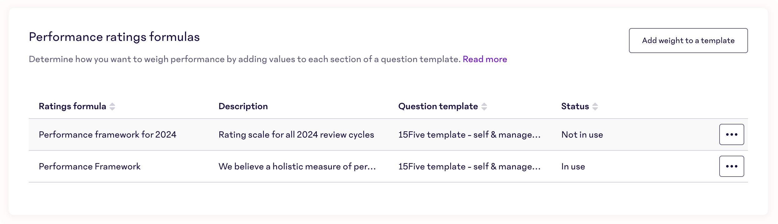 Performance-Ratings-Formula-Section.png