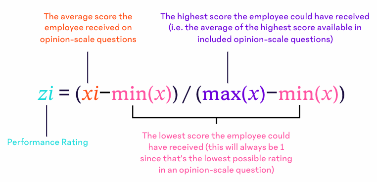 Performance-Ratings-Formula.png