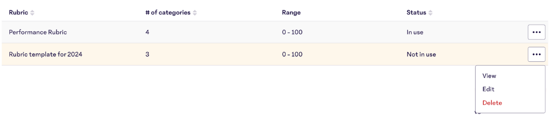 Manage-Rubric.png