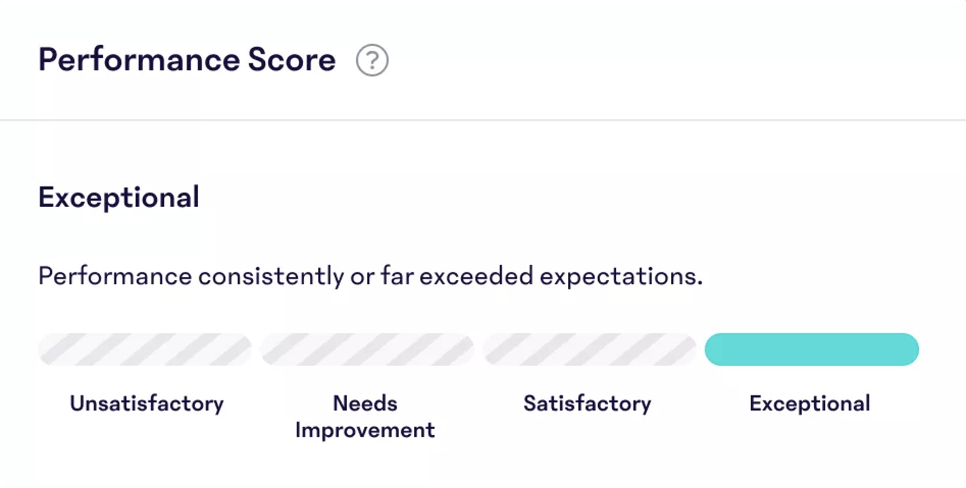 Performance-Score.png