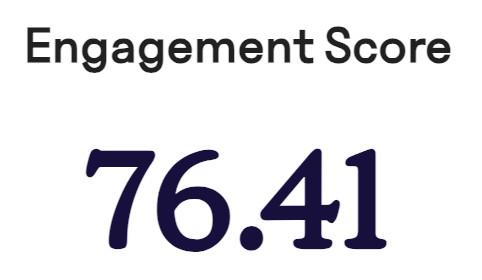 Engagement-Score.png