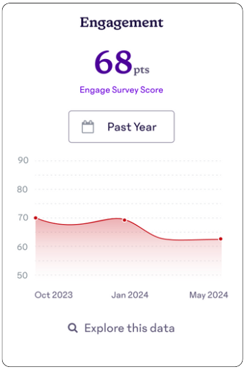 Engagement-Scorecard.png