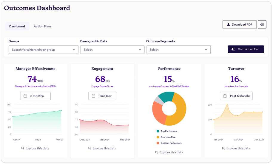 Populated-Dashboard.png