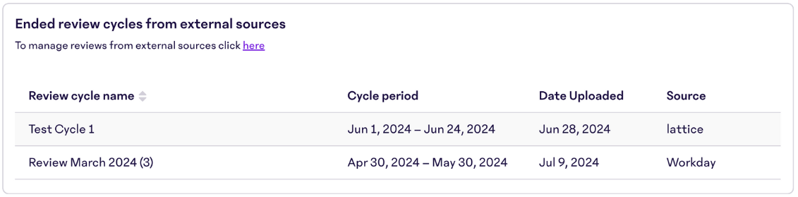 Ended-Review-Cycles-From-External-Sources.png