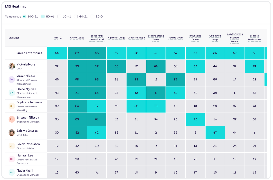 Apply-Heatmap-Filters.png