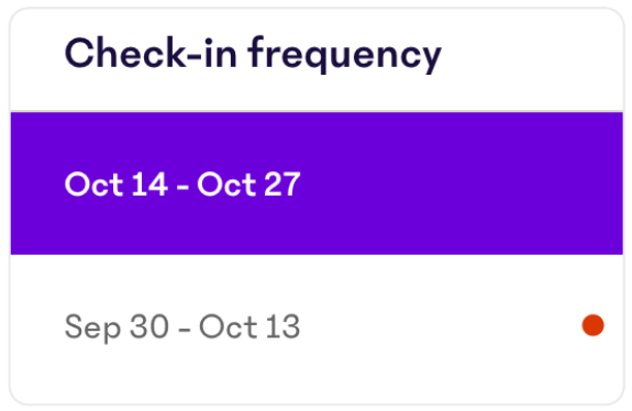 Checkin-Frequency.png