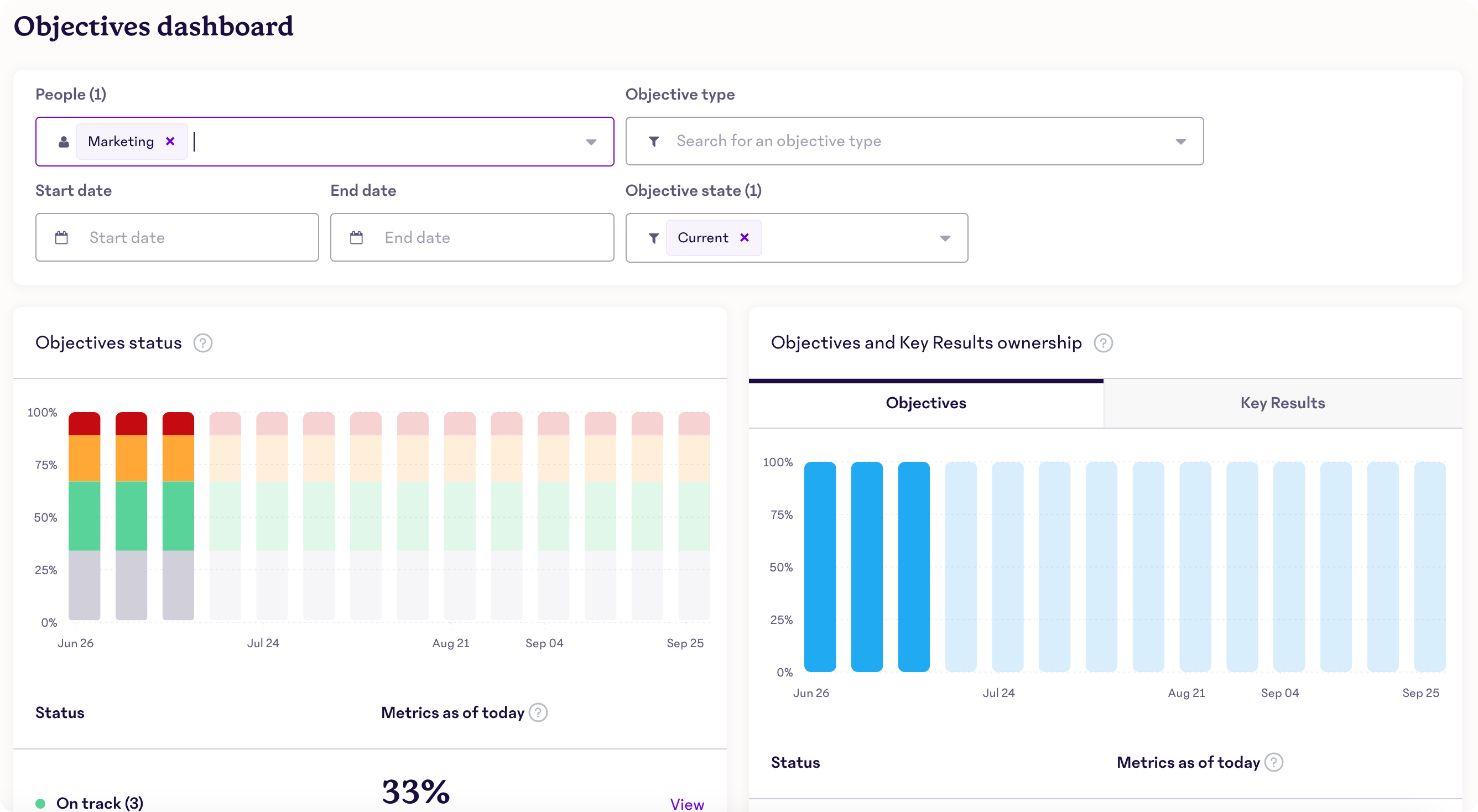 Filter-Objectives-Dashboard.png