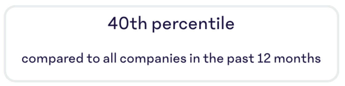 Engagement-Percentile.png