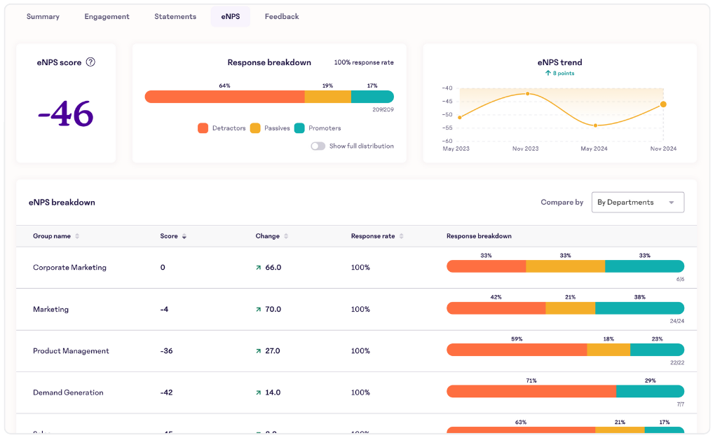 engagement-enps-reporting.png