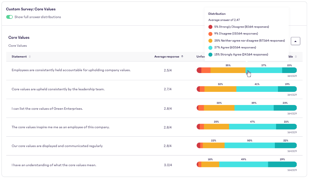 Custom-Survey-Reporting.png