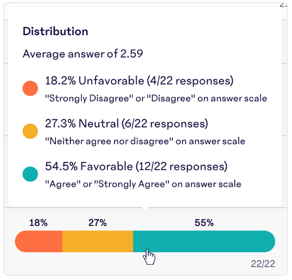 Hover-Distribution.png