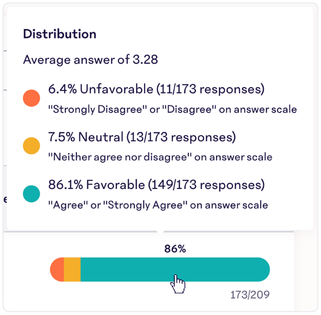 Distribution-Visualization.png