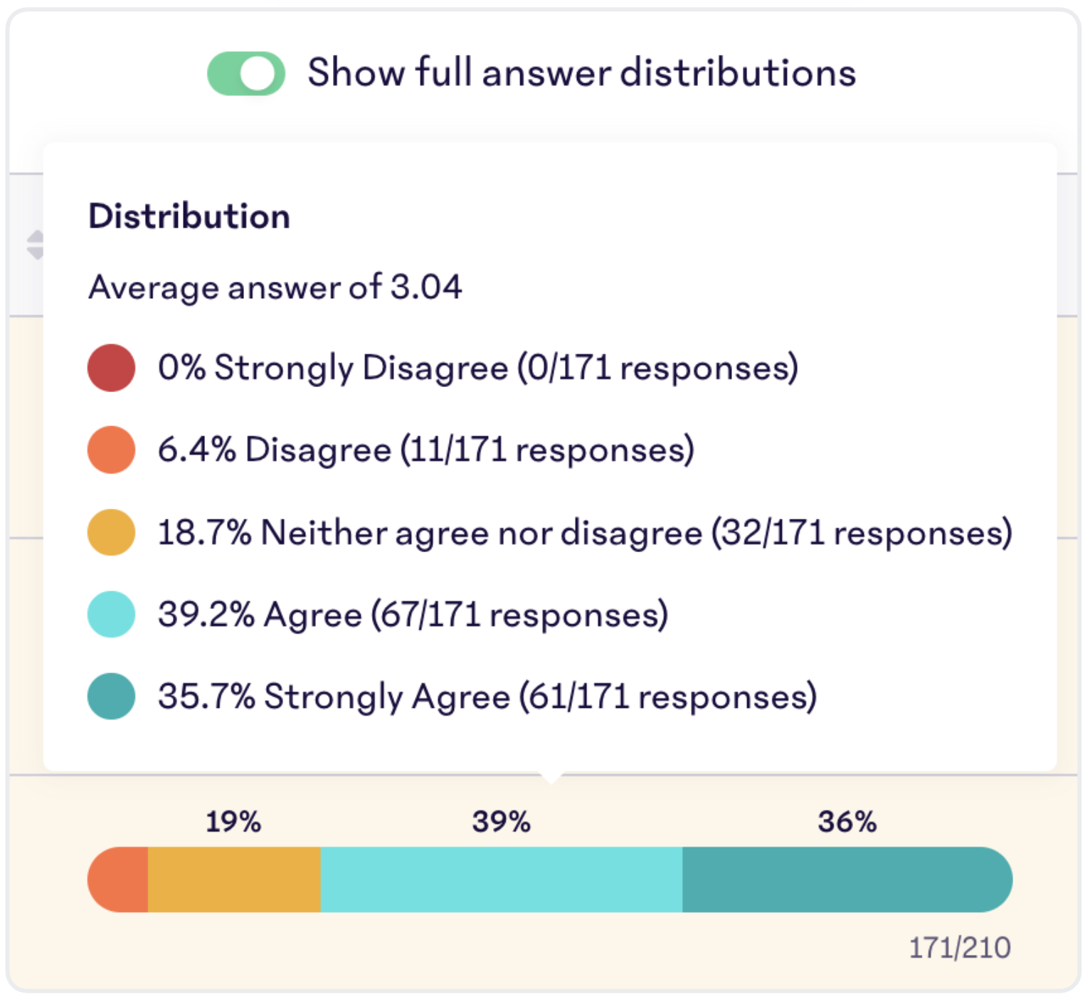 Show-Full-Distribution.png