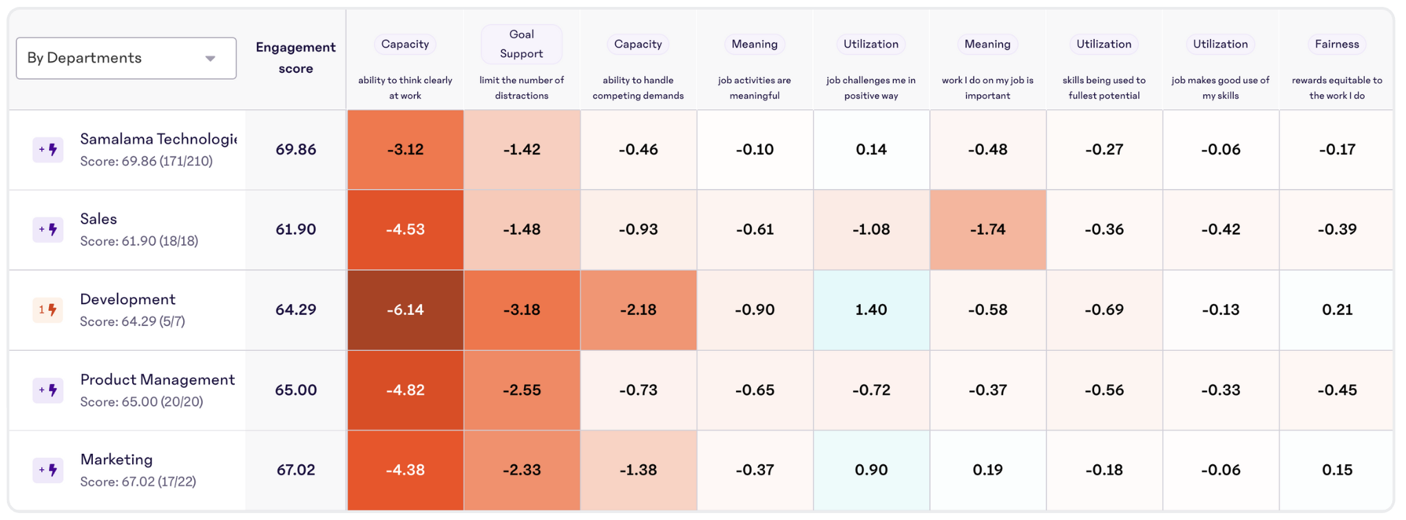 Heatmap-Snapshot.png