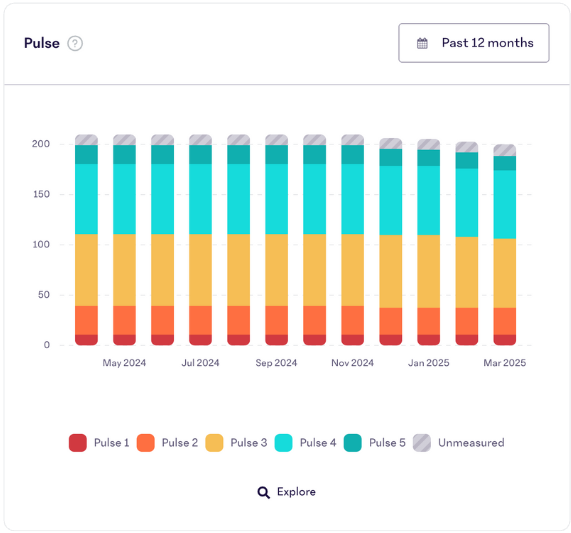 Pulse-Data-Insight.png