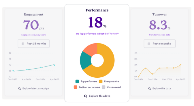 Performance-Scorecard-Callout.png