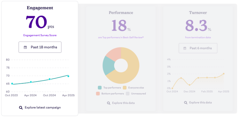 Engagement-Scorecard-Callout.png