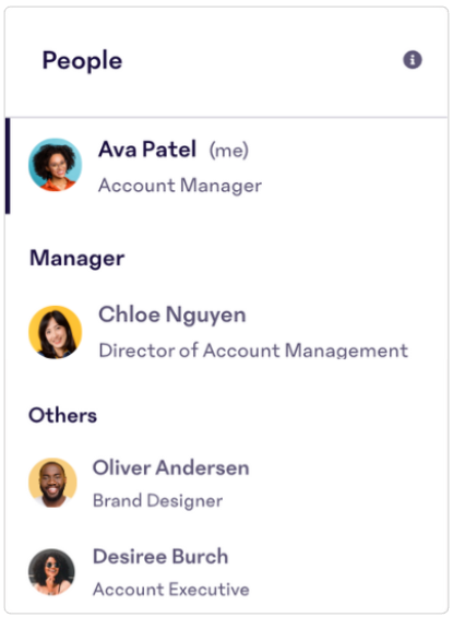 People-List.png
