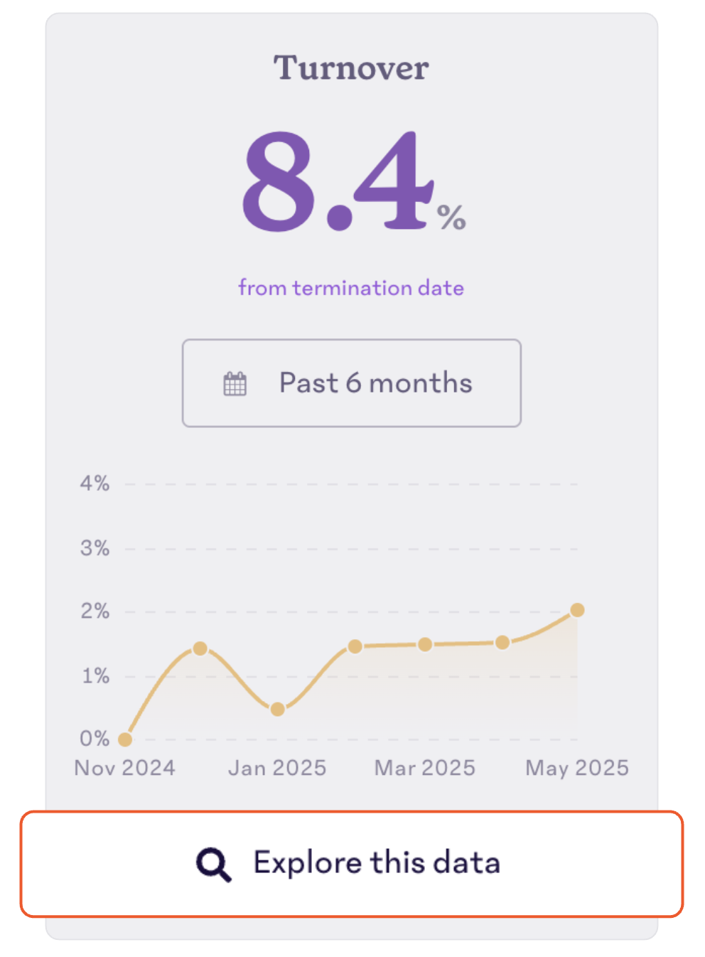 Explore-This-Data.png