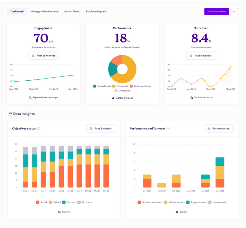 Dashboard-Tab-Snapshot.png