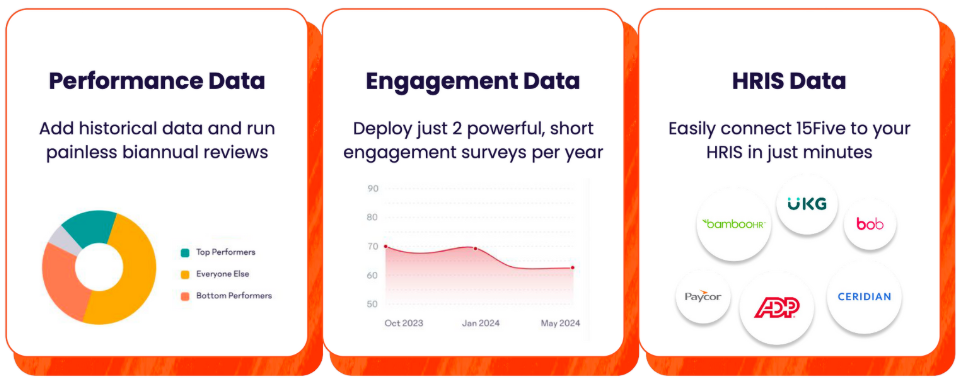 Populate-Dashboard.png