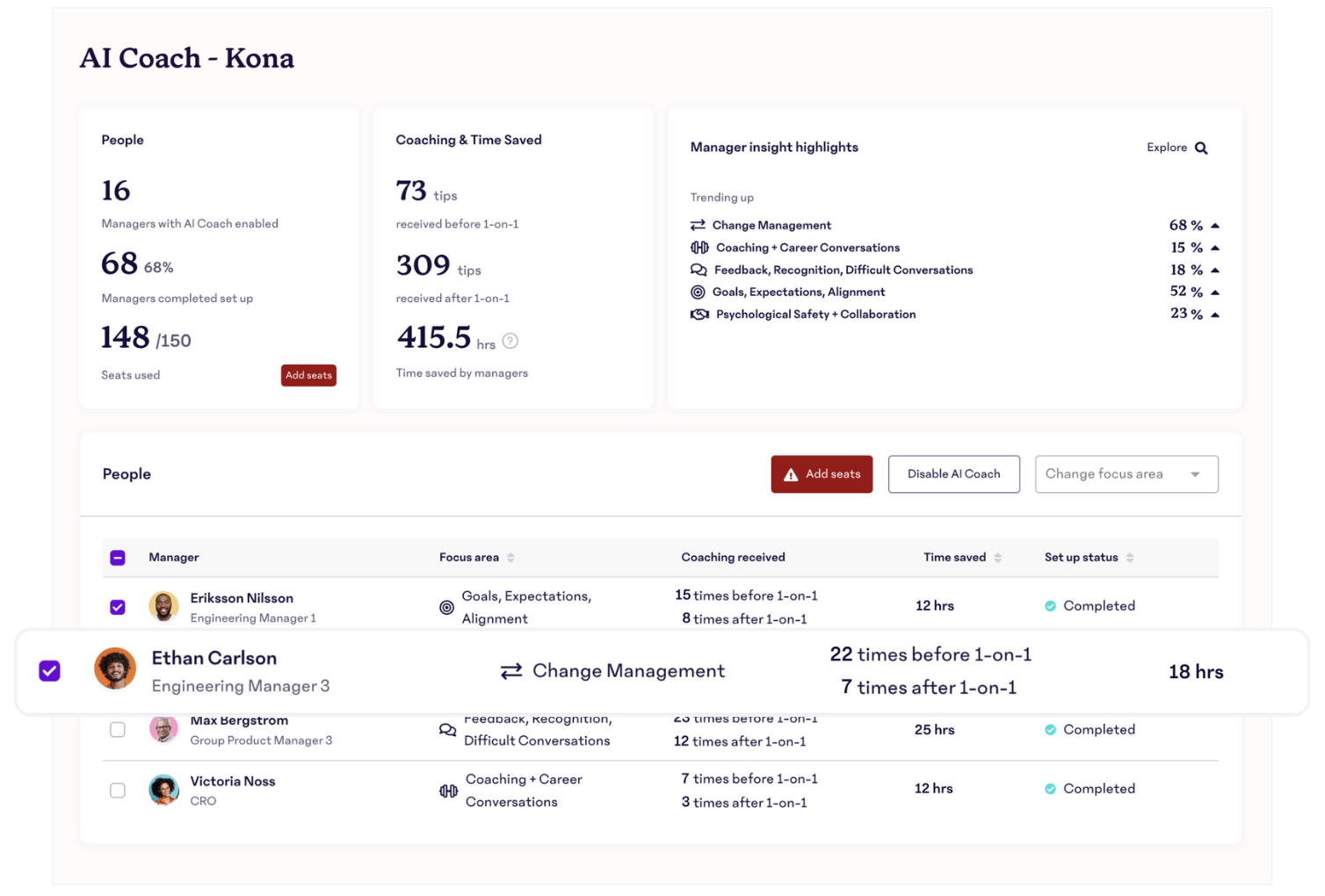 Kona-Usage-Report-Overview.png