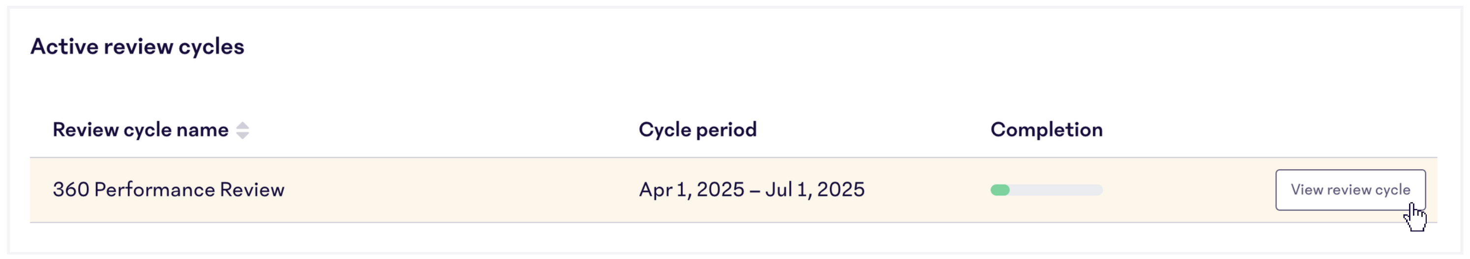 Open-Review-Cycle.png