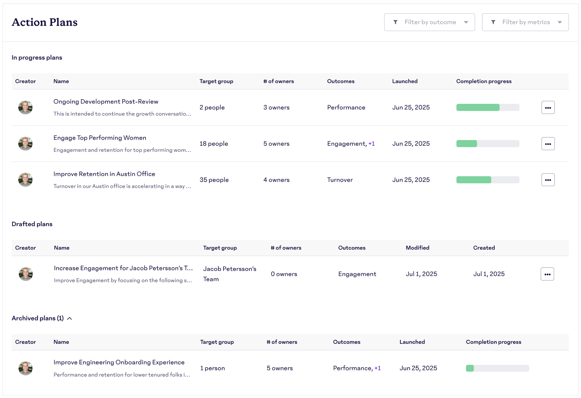 Action-Plans-Dashboard.png